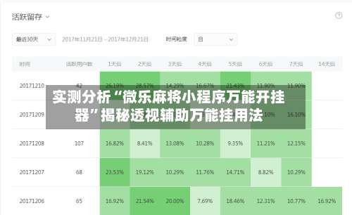 实测分析“微乐麻将小程序万能开挂器	”揭秘透视辅助万能挂用法-第3张图片