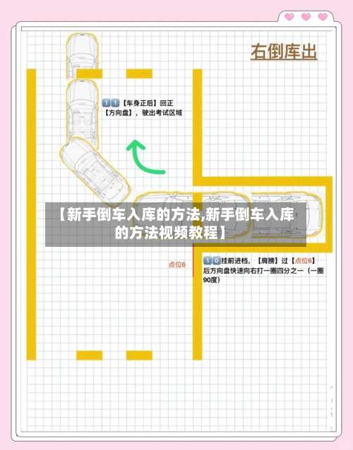 【新手倒车入库的方法,新手倒车入库的方法视频教程】-第1张图片