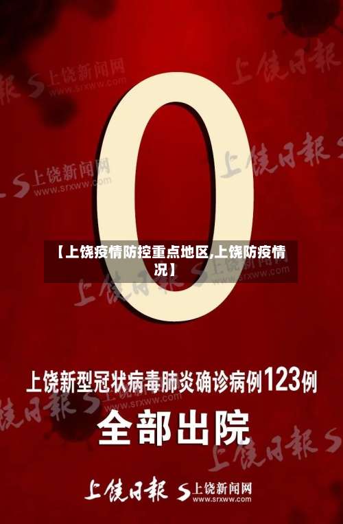 【上饶疫情防控重点地区,上饶防疫情况】-第1张图片