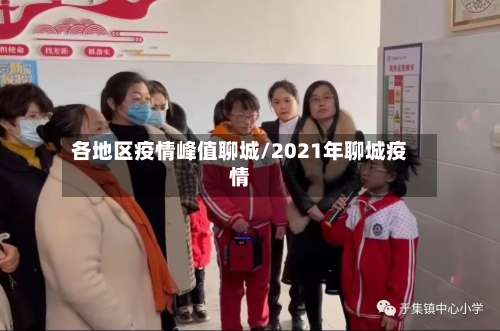 各地区疫情峰值聊城/2021年聊城疫情-第3张图片