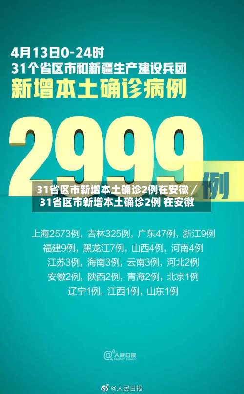 31省区市新增本土确诊2例在安徽／31省区市新增本土确诊2例 在安徽-第2张图片
