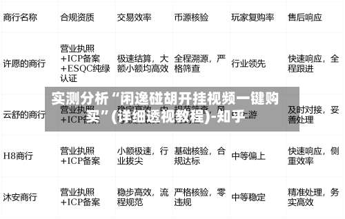 实测分析“闲逸碰胡开挂视频一键购买”(详细透视教程)-知乎-第1张图片