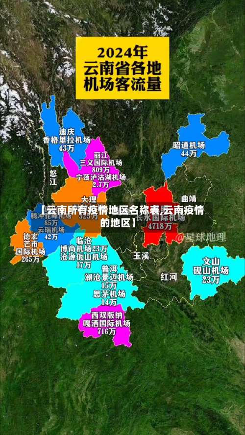 【云南所有疫情地区名称表,云南疫情的地区】-第2张图片