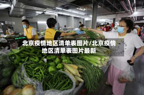 北京疫情地区清单表图片/北京疫情地区清单表图片最新-第1张图片