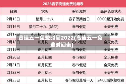 高速五一免费时间2022(高速五一免费时间表)-第2张图片