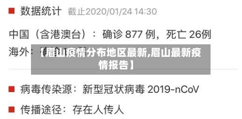 【眉山疫情分布地区最新,眉山最新疫情报告】-第1张图片