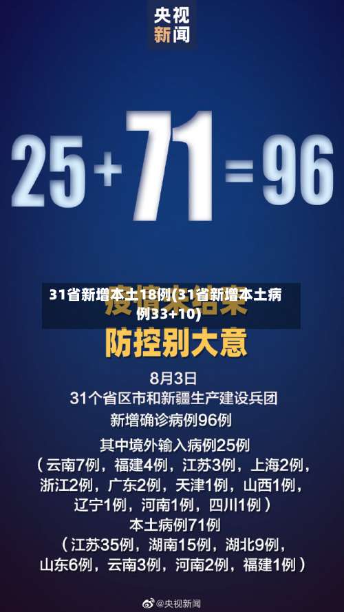 31省新增本土18例(31省新增本土病例33+10)-第1张图片