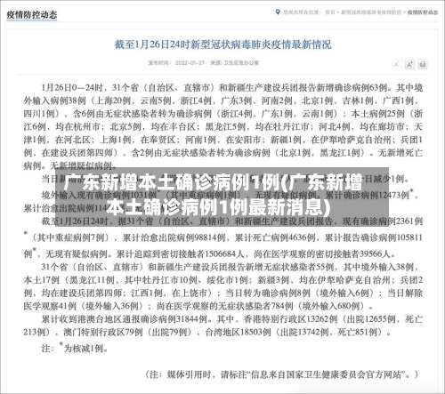 广东新增本土确诊病例1例(广东新增本土确诊病例1例最新消息)-第2张图片