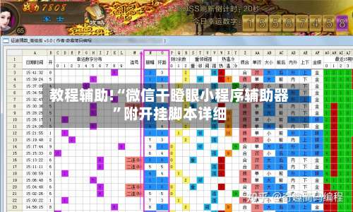 教程辅助!“微信干瞪眼小程序辅助器”附开挂脚本详细-第2张图片