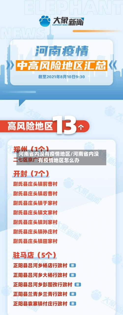 河南省内没有疫情地区/河南省内没有疫情地区怎么办-第2张图片