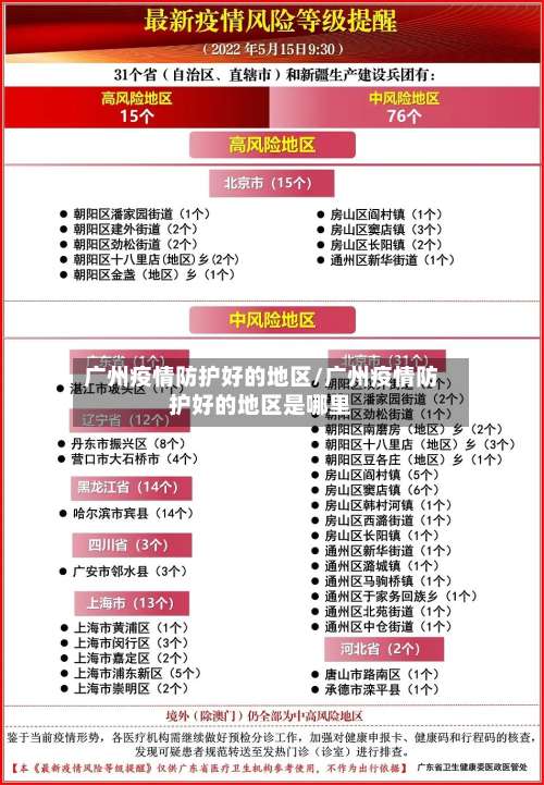 广州疫情防护好的地区/广州疫情防护好的地区是哪里-第1张图片