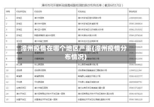 漳州疫情在哪个地区严重(漳州疫情分布情况)-第2张图片