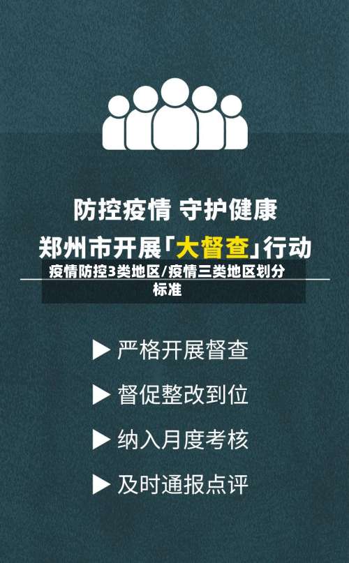 疫情防控3类地区/疫情三类地区划分标准-第2张图片
