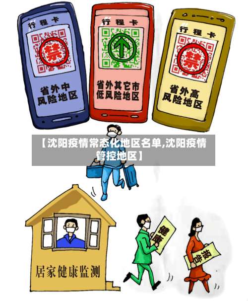 【沈阳疫情常态化地区名单,沈阳疫情管控地区】-第2张图片