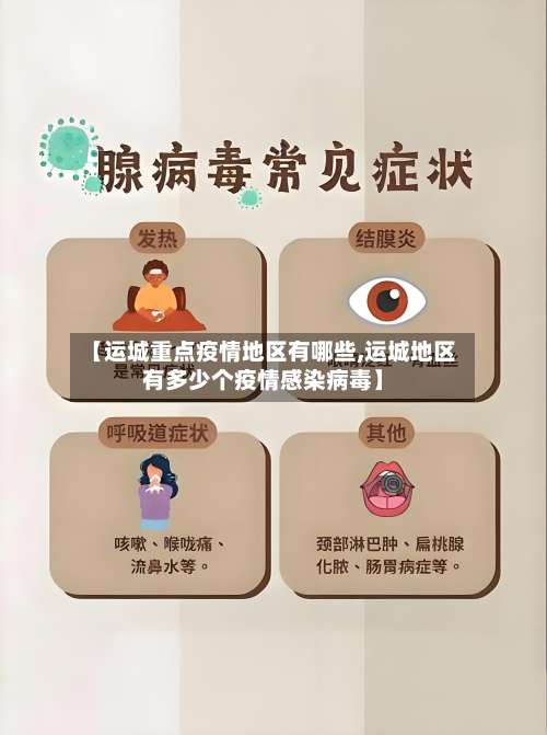 【运城重点疫情地区有哪些,运城地区有多少个疫情感染病毒】-第1张图片