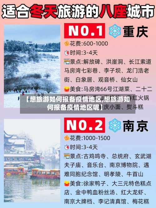 【想旅游如何报备疫情地区,想旅游如何报备疫情地区呢】-第1张图片