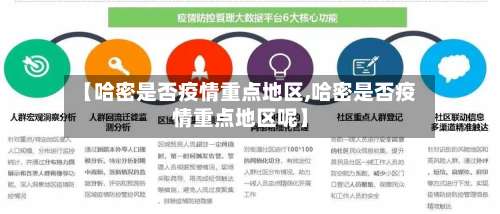 【哈密是否疫情重点地区,哈密是否疫情重点地区呢】-第1张图片
