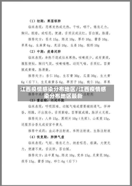 江西疫情感染分布地区/江西疫情感染分布地区最新-第3张图片
