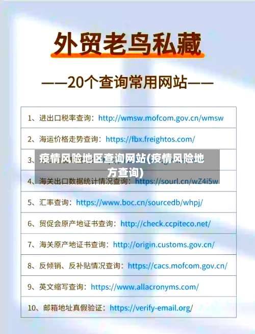 疫情风险地区查询网站(疫情风险地方查询)-第2张图片