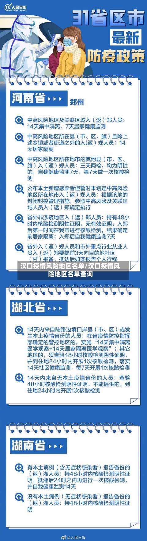 汉口疫情风险地区名单/汉口疫情风险地区名单查询-第2张图片