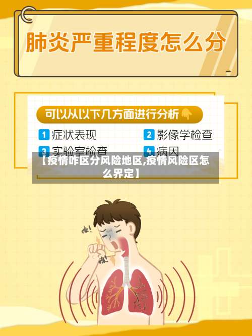 【疫情咋区分风险地区,疫情风险区怎么界定】-第1张图片