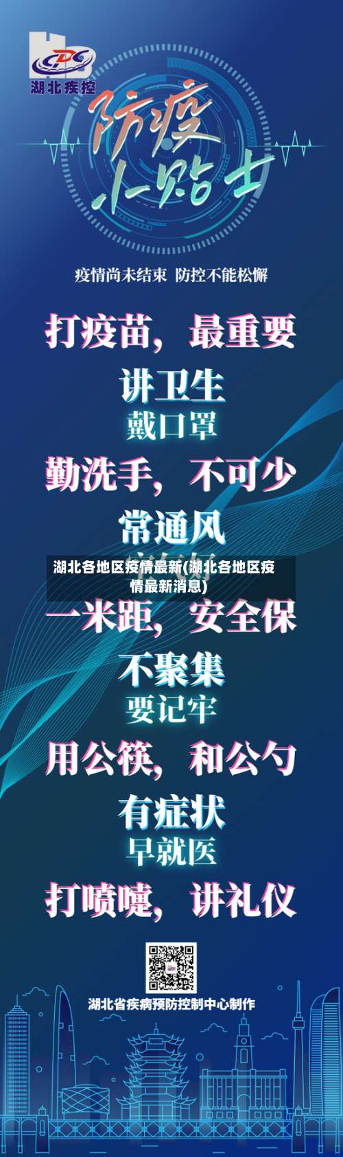 湖北各地区疫情最新(湖北各地区疫情最新消息)-第1张图片