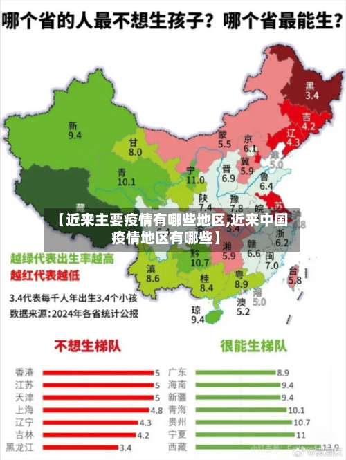 【近来主要疫情有哪些地区,近来中国疫情地区有哪些】-第2张图片