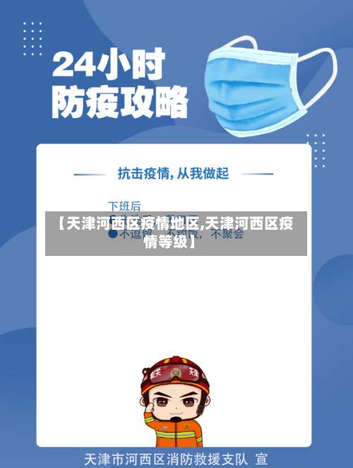 【天津河西区疫情地区,天津河西区疫情等级】-第1张图片