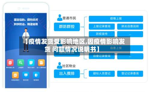 【疫情发货受影响地区,因疫情影响发货 问题情况说明书】-第1张图片