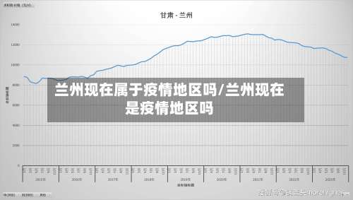 兰州现在属于疫情地区吗/兰州现在是疫情地区吗-第2张图片