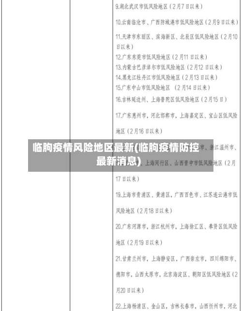 临朐疫情风险地区最新(临朐疫情防控最新消息)-第2张图片