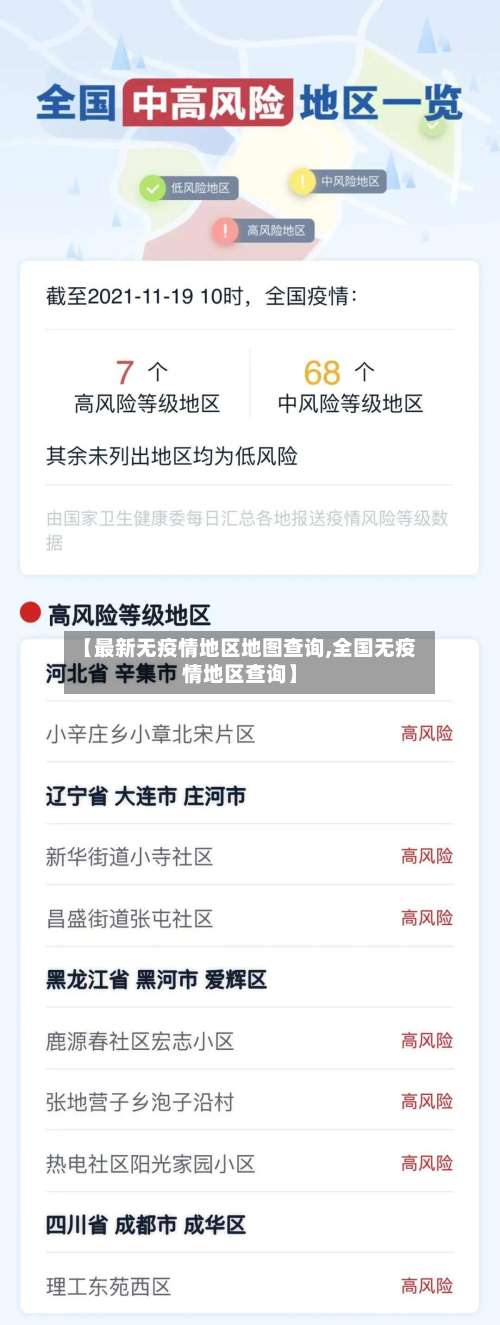 【最新无疫情地区地图查询,全国无疫情地区查询】-第2张图片