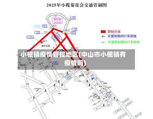 小榄镇疫情管控地区(中山市小榄镇有疫情吗)-第3张图片
