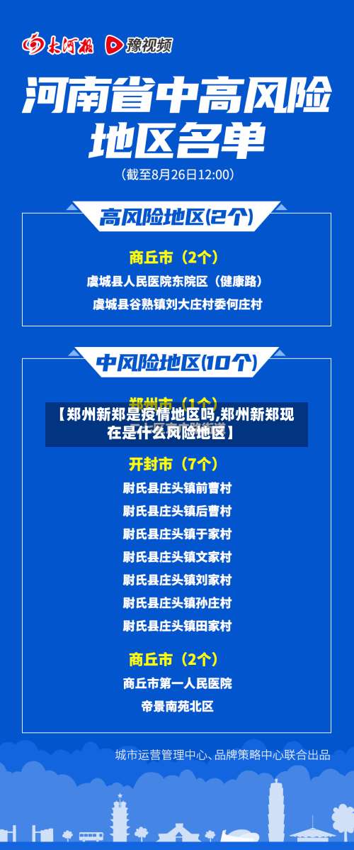 【郑州新郑是疫情地区吗,郑州新郑现在是什么风险地区】-第3张图片