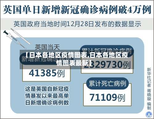 【日本各地区疫情图表,日本各地区疫情图表最新】-第1张图片