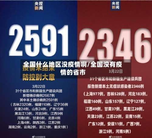 全国什么地区没疫情啊/全国没有疫情的省市-第3张图片