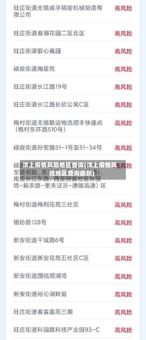 汶上疫情风险地区查询(汶上疫情风险地区查询最新)-第3张图片