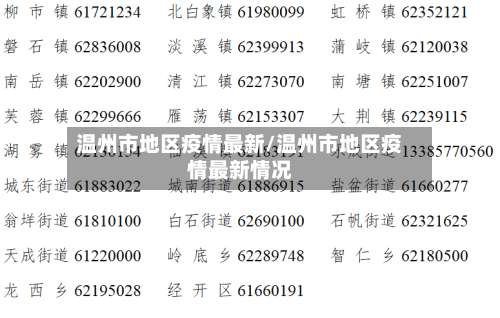 温州市地区疫情最新/温州市地区疫情最新情况-第2张图片