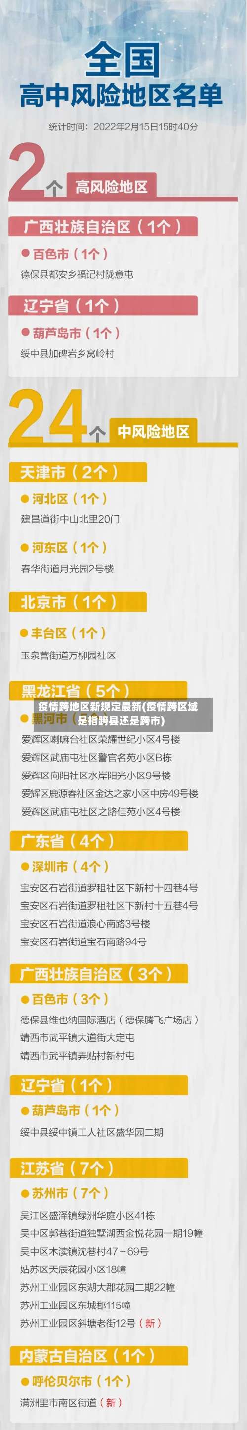 疫情跨地区新规定最新(疫情跨区域是指跨县还是跨市)-第1张图片