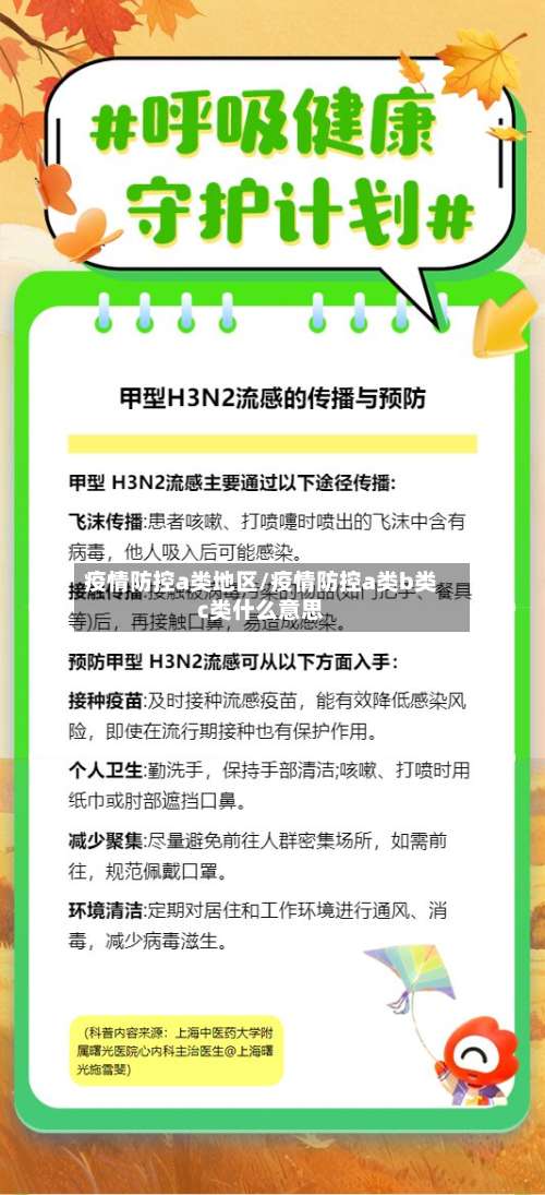 疫情防控a类地区/疫情防控a类b类c类什么意思-第2张图片