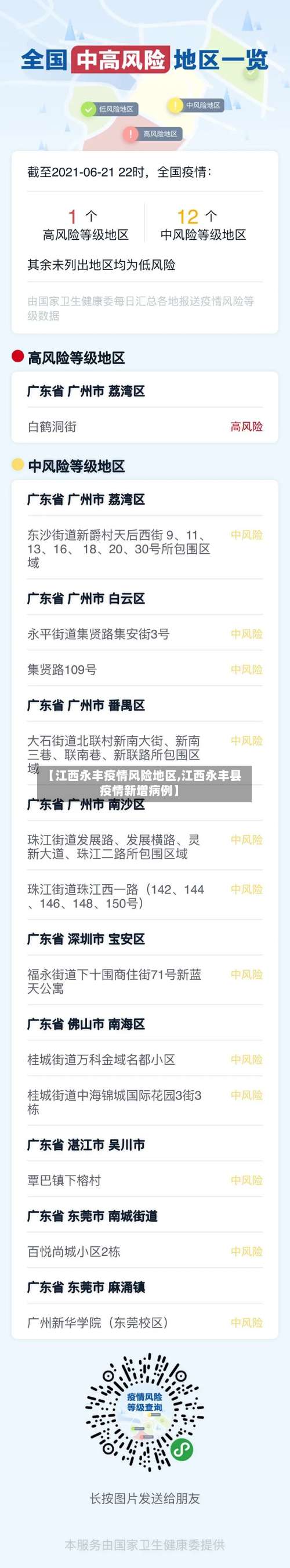【江西永丰疫情风险地区,江西永丰县疫情新增病例】-第1张图片