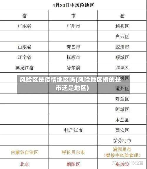 风险区是疫情地区吗(风险地区指的是市还是地区)-第3张图片