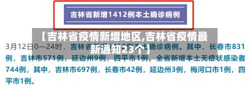 【吉林省疫情新增地区,吉林省疫情最新通知23个】-第2张图片