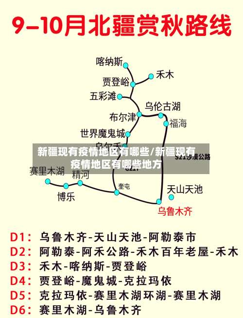 新疆现有疫情地区有哪些/新疆现有疫情地区有哪些地方-第3张图片