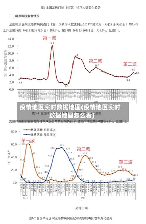疫情地区实时数据地图(疫情地区实时数据地图怎么看)-第2张图片