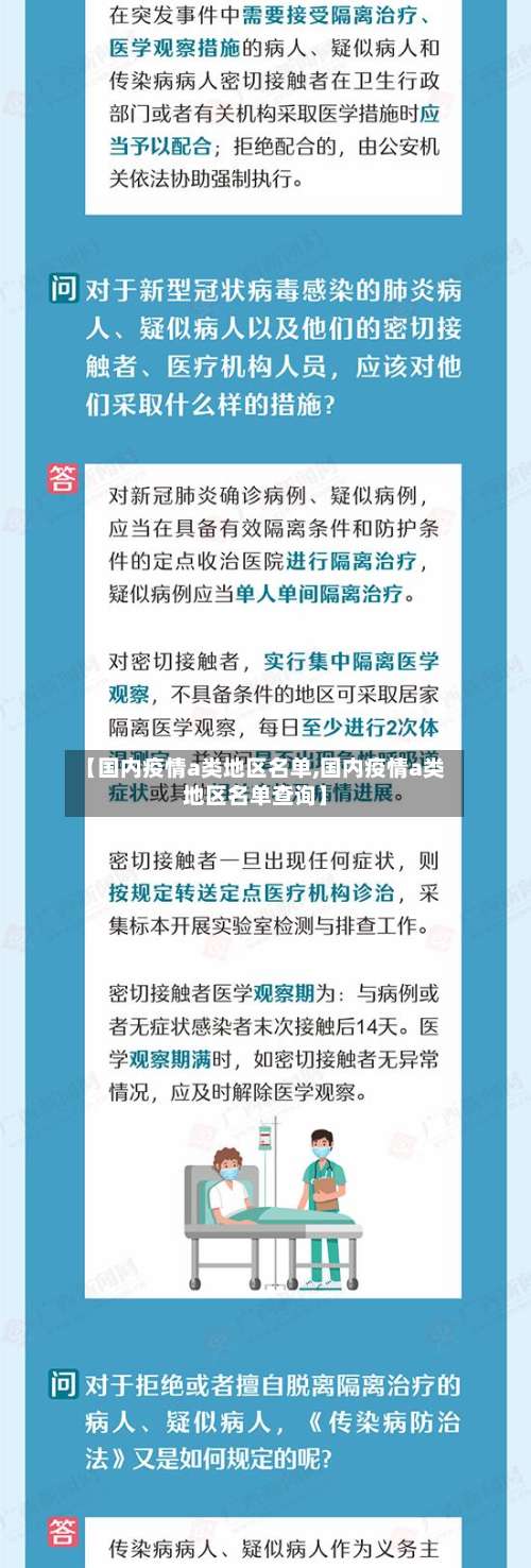 【国内疫情a类地区名单,国内疫情a类地区名单查询】-第2张图片
