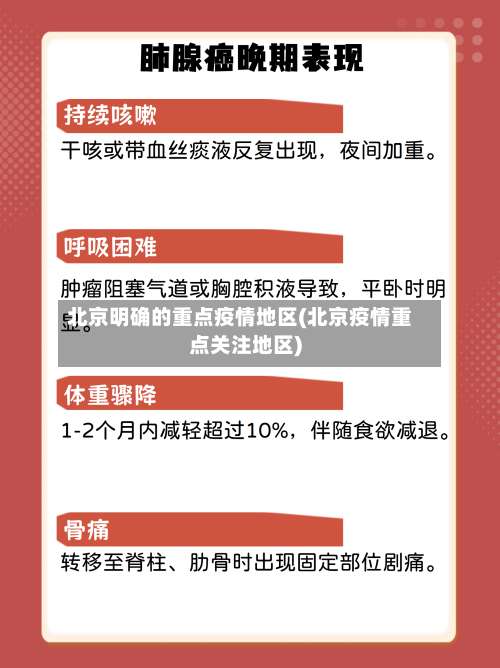 北京明确的重点疫情地区(北京疫情重点关注地区)-第2张图片