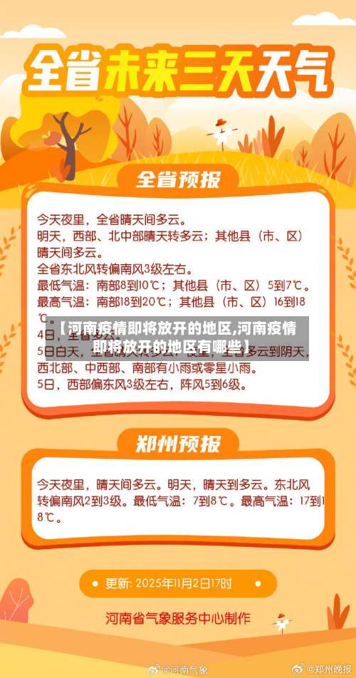 【河南疫情即将放开的地区,河南疫情即将放开的地区有哪些】-第1张图片