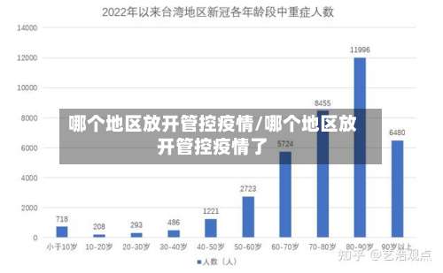 哪个地区放开管控疫情/哪个地区放开管控疫情了-第1张图片