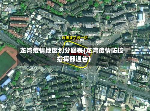 龙湾疫情地区划分图表(龙湾疫情防控指挥部通告)-第3张图片